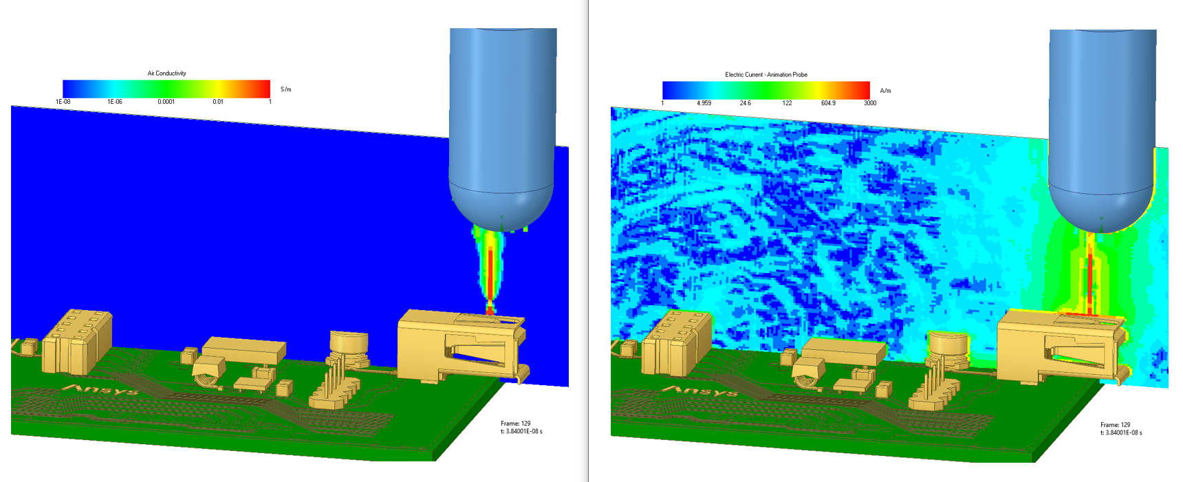 Ema3d Charge monitors probes